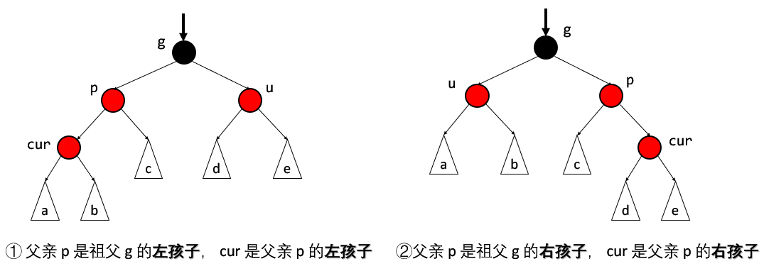 image-20220327151933239