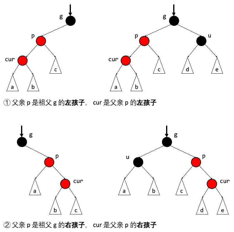 image-20220327152042687
