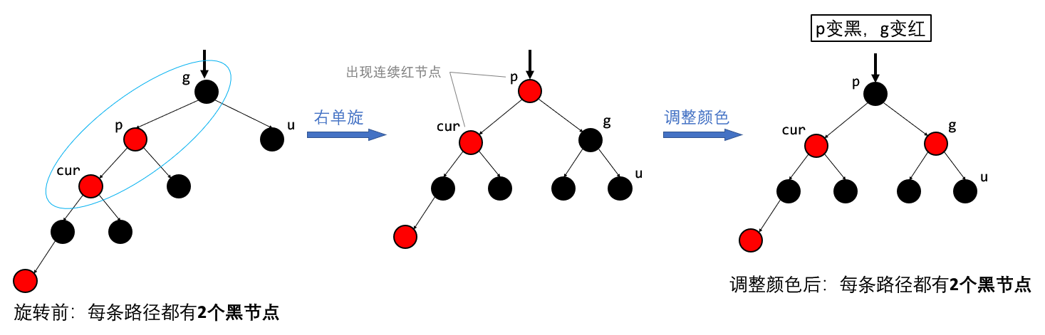 image-20220326224036647
