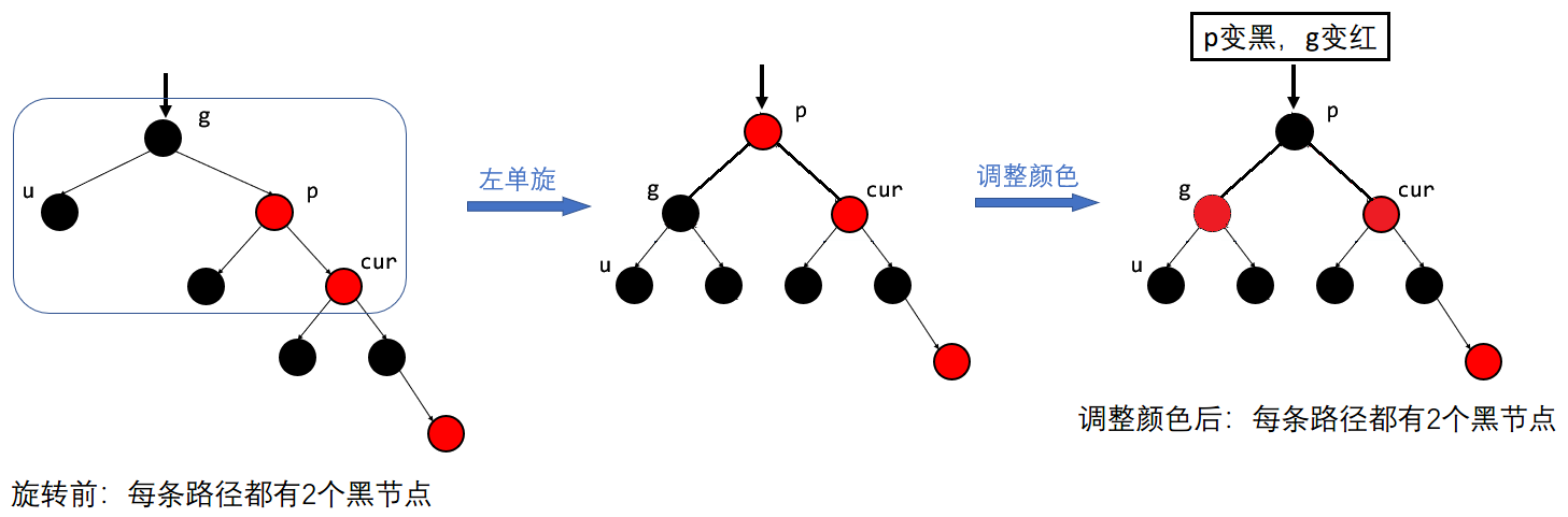 image-20220326224247504