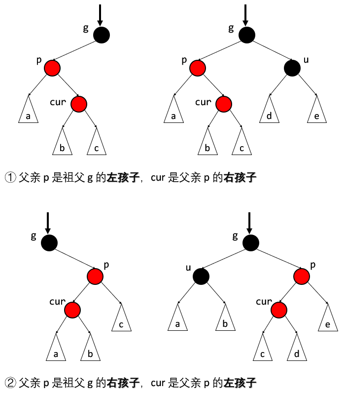 image-20220327152226989