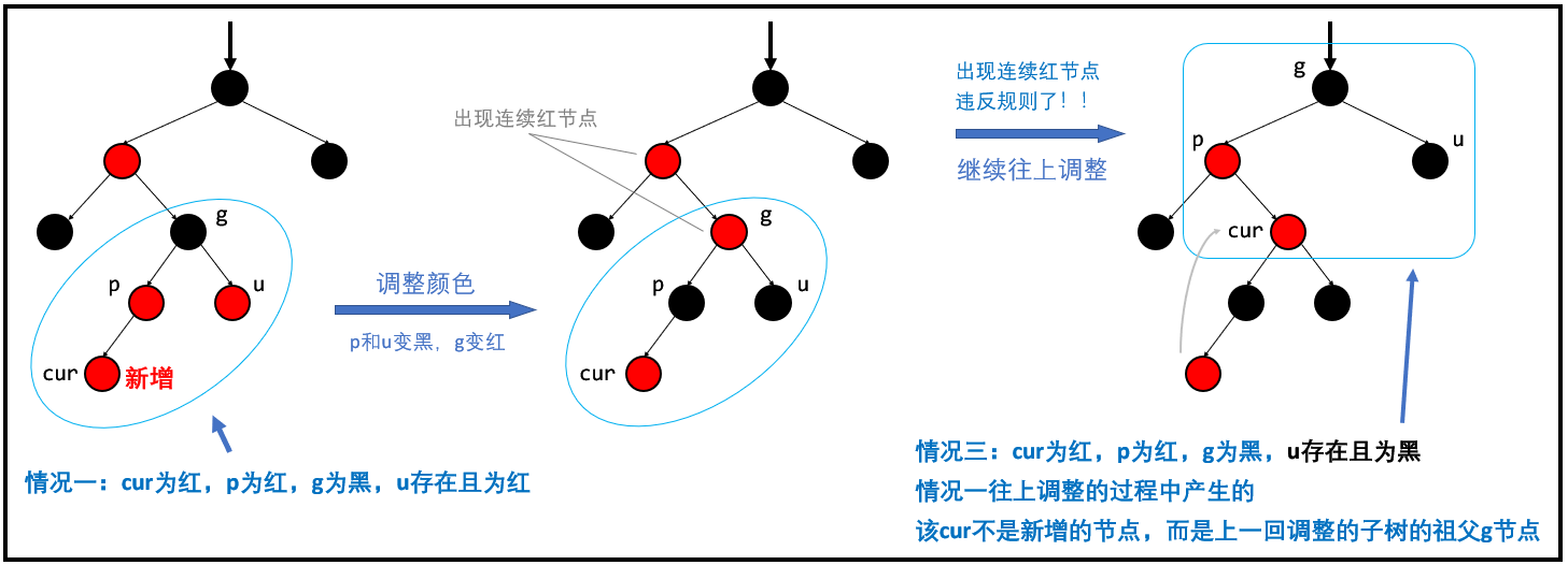 image-20220327101033865